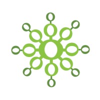 Agricultural cooperative Najbolje lokalno logo - Similar company to Hemp Agricultural Production And Marketing Cooperative