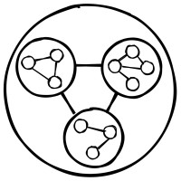 Learn Wardley Mapping