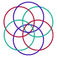 Euphony Equity & Inclusion Works