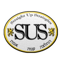 SU Strategies logo - Similar company to Ramsay Financial Group