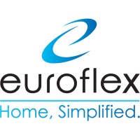 Euroflex Appliances logo - Similar company to Kover S.R.L.