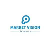 Market Vision Middle East logo - Similar company to Research Pips
