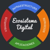 Ecosistema Digital logo - Similar company to Datared Group