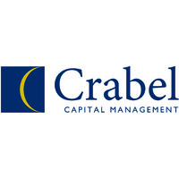 Crabel Capital Management, LLC logo - Similar company to Withinyou