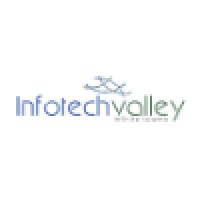 Infotech Valley, Inc. logo - Similar company to Infogravity