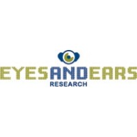 Eyes And Ears Research