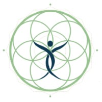 Connect Fisioterapia Pilates Yoga logo - Similar company to Kinesis S.R.L.