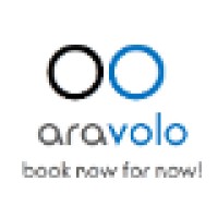 ARAVOLO logo - Similar company to Senatibikes