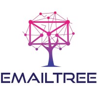EmailTree.ai logo - Similar company to Wirk