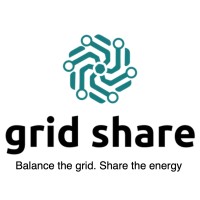 Grid Share logo - Similar company to Contented
