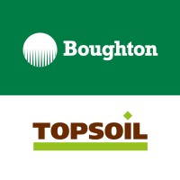 British Sugar TOPSOIL logo - Similar company to Amet Contracting Group Ltd