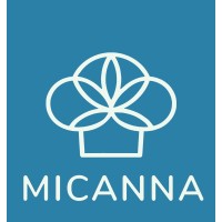 Micanna logo - Similar company to Aurora Generators