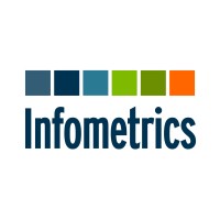 Infometrics logo - Similar company to Infometric