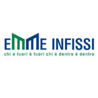 Emme Infissi logo - Similar company to Cofas Group
