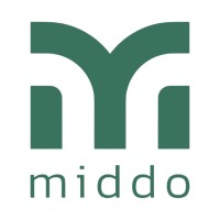 Middo logo - Similar company to Agrosintex