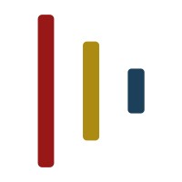 Global Results | Foco E Resultado