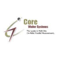 Core Wafer Systems