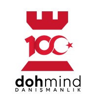 DOHMIND DANIŞMANLIK A.Ş. logo - Similar company to Peraura Eğitim Ve Danışmanlık Ltd