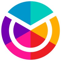 RDC.AI logo - Similar company to Splend