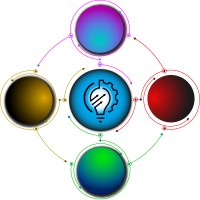 U.S. Cloud Consulting logo - Similar company to Us Cloud: Microsoft Premier/Unified Support Alternative