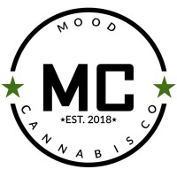 Mood Cannabis Co logo - Similar company to Mood