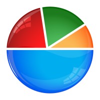 Bright Road Wealth Management, LLC logo - Similar company to Impactfolio®, Llc