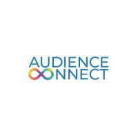 AudienceConnect.AI logo - Similar company to Imbueit