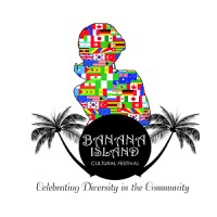 Banana Island Lagos Community logo - Similar company to Banana Island Lagos