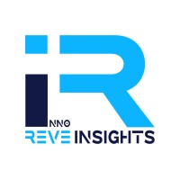 InnoReve Insights logo - Similar company to Radiant Insights