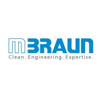 MBRAUN logo - Similar company to Fom Technologies