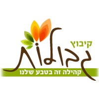 Kibbutz Gvulot