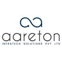 Aareton Infratech Solutions Private Limited logo - Similar company to Reliable News Network Worldwide