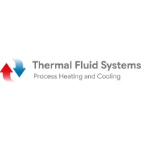 Thermal Fluid Systems logo - Similar company to Cooper Fulleon Ltd