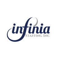 Infinia Staffing, Inc. logo - Similar company to Agility Staffing