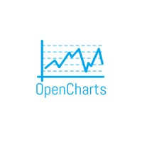 OpenCharts logo - Similar company to Seo Hero Ltd