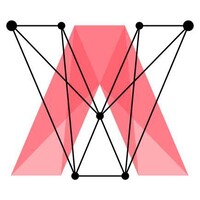 Visible Comunicación Estratégica logo - Similar company to Web4U S.R.O.