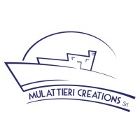 Mulattieri Creations S.r.l. logo - Similar company to Bttrade