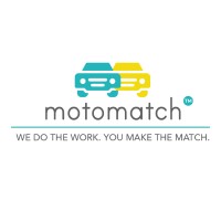 Motomatch SA logo - Similar company to Retreev