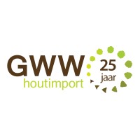 GWW Houtimport logo - Similar company to Luli Group Corporation