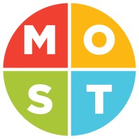 MOST - Missouri's 529 Education Plan logo - Similar company to Scholarshare 529