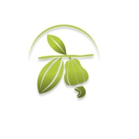 Meyi Commodity logo - Similar company to Resigha