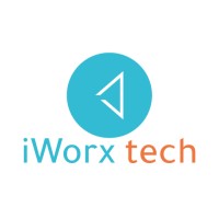 iWorx tech logo - Similar company to Iworx
