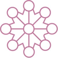 BBWBeyond logo - Similar company to Arva Greentech Ag