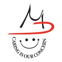 Drs. Nicolas & Asp Centers logo - Similar company to Axlr8