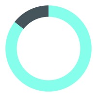 Puro Dreams logo - Similar company to Barton (Uk)