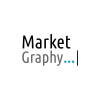 Market Graphy logo - Similar company to Hematevent