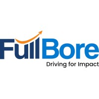 FullBore logo - Similar company to Thinkiq