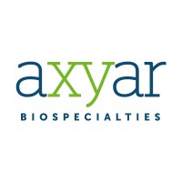 AXYAR logo - Similar company to Leo-Hb® Tech