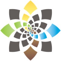 Future Bright logo - Similar company to Futurebright Group