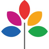Farming Future Bangladesh-ফার্মিং ফিউচার বাংলাদেশ logo - Similar company to Intefa